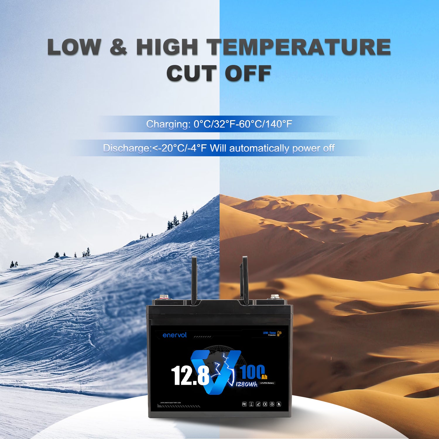 Enervol 12V 100Ah Group 24 LiFePO4 Lithium Battery