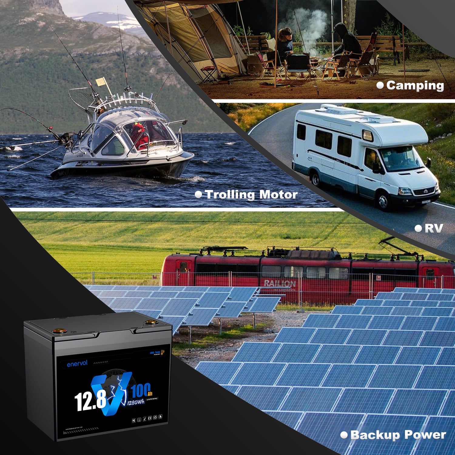 Enervol 12V 100Ah Group 24 LiFePO4 Lithium Battery